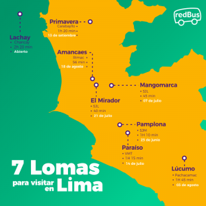 lomas de lima